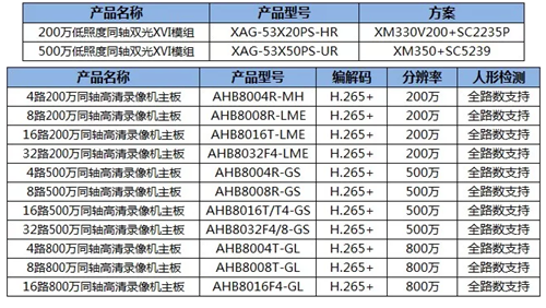 QQ图片20190330145548_副本.png